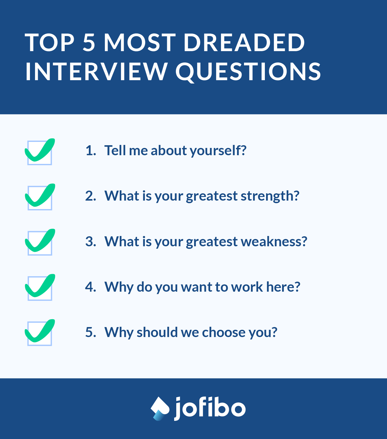 The top 5 most dreaded job interview questions
