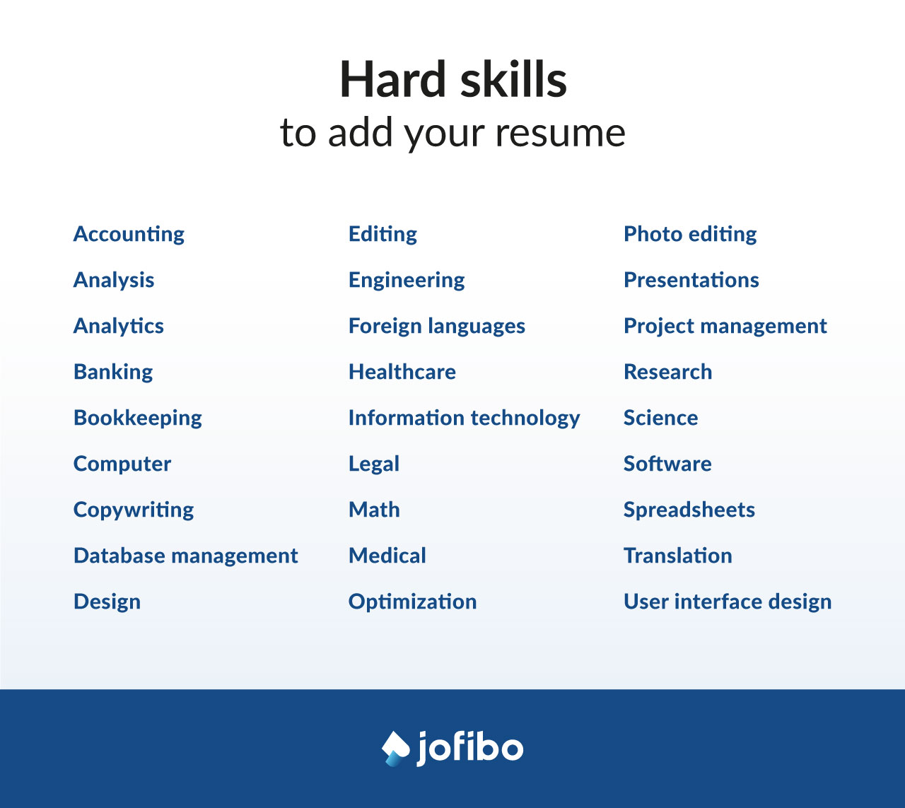 Key Skills For A Resume Best List Of Examples How To 2023 