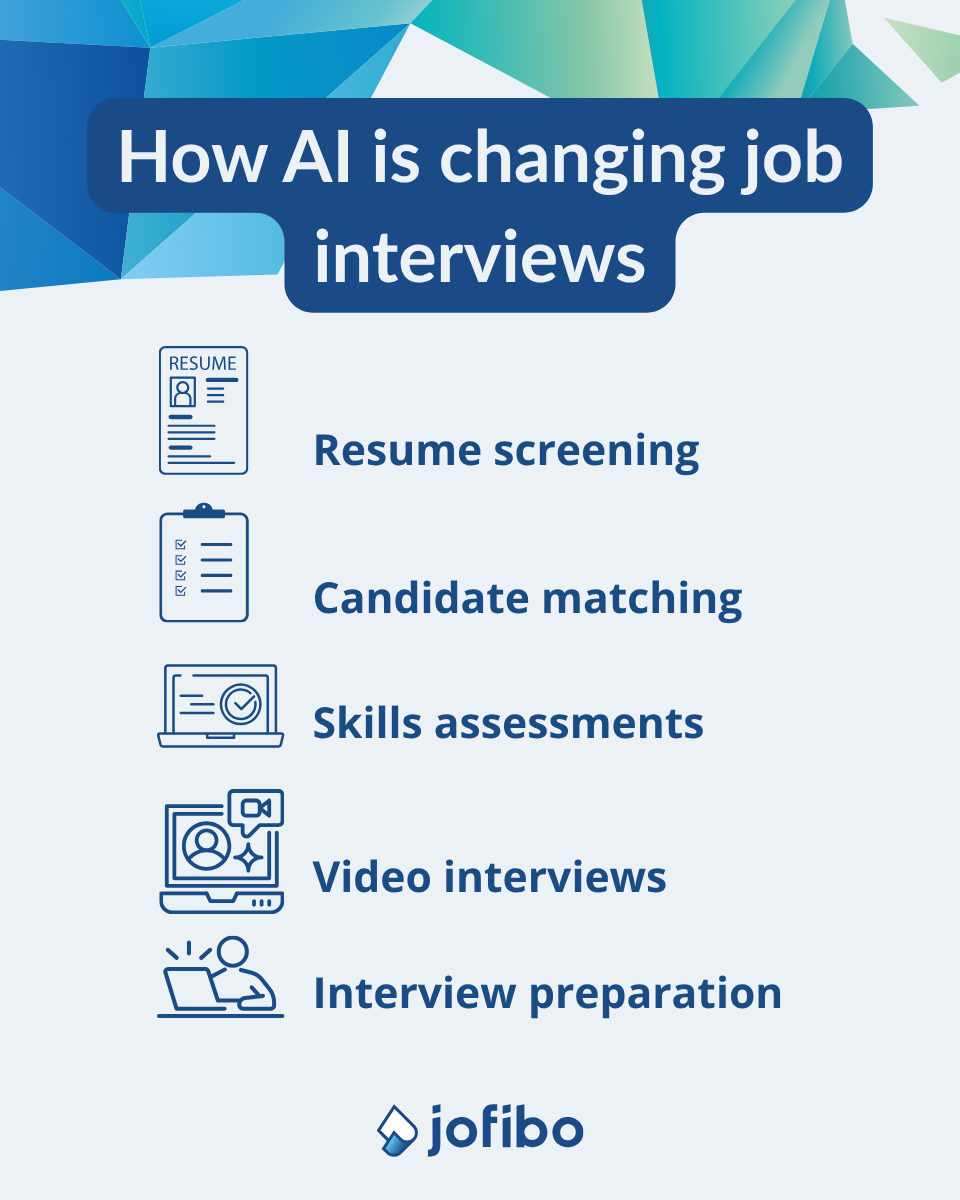 How AI is changing the job interview process