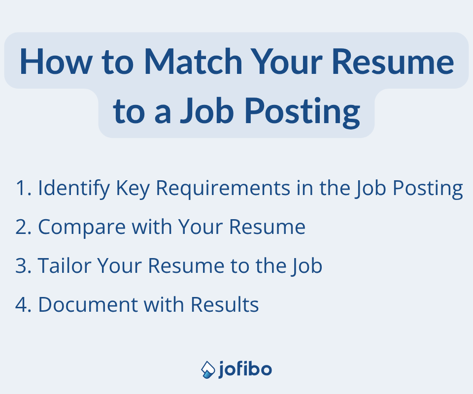 How to Match Your Resume to a Job Posting – Four Simple Steps