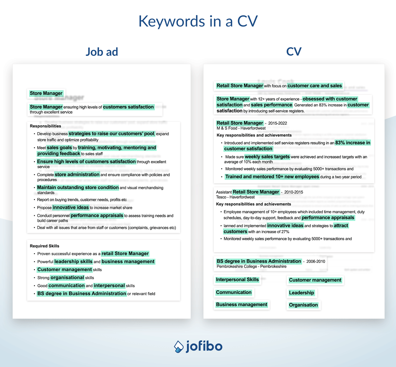 Illustration of how to add relevant keywords to your CV