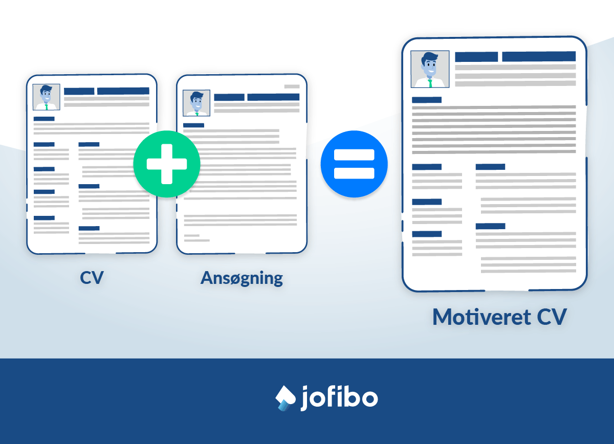 Illustration der viser hvordan et motiveret CV er en kombination af et almindeligt CV og en ansøgning