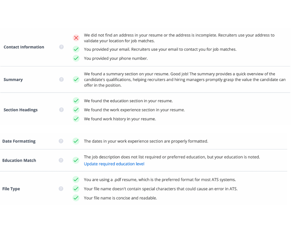 Jofibo resume read by an ATS simulator