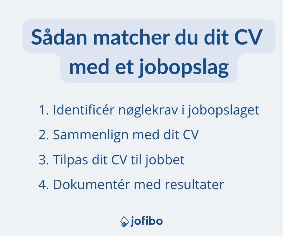 Sådan matcher du dit CV med et jobopslag - fire simnple trin
