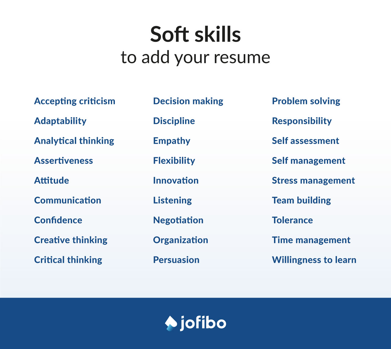 Hardskill Cv Analisis   Soft Skills For Your Resume Infographic 