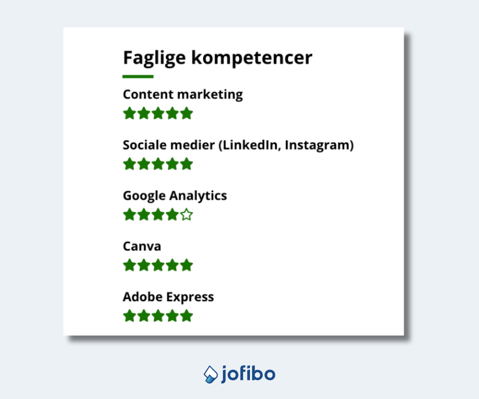 Eksempel p&aring; en kompetencesektion til et studiejob CV indenfor marketing lavet med Jofibos CV bygger